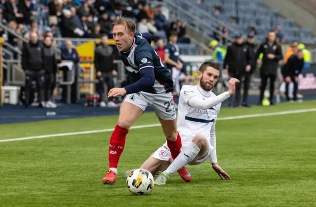 Falkirk v Raith Rovers