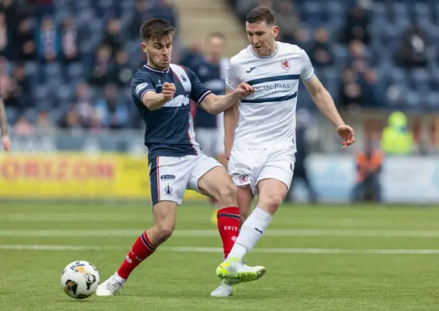 Falkirk v Raith Rovers