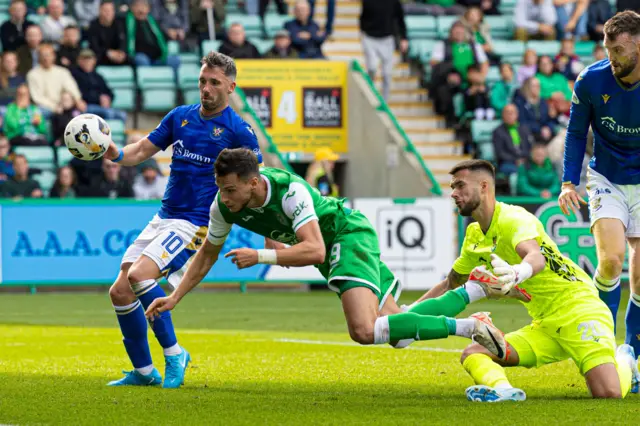 Mykola Kuharevich scores for Hibernian against St Johnstone