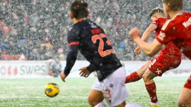 Kevin Nisbet scores for Aberdeen against Ross County