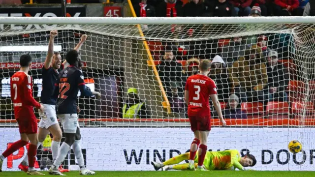 Ross County score against Aberdeen