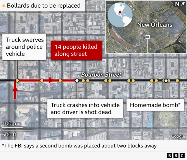 A map shows the path along Bourbon St taken by the attacker, notes where bollards were due to be replaced along it, and where he left explosives four blocks further along