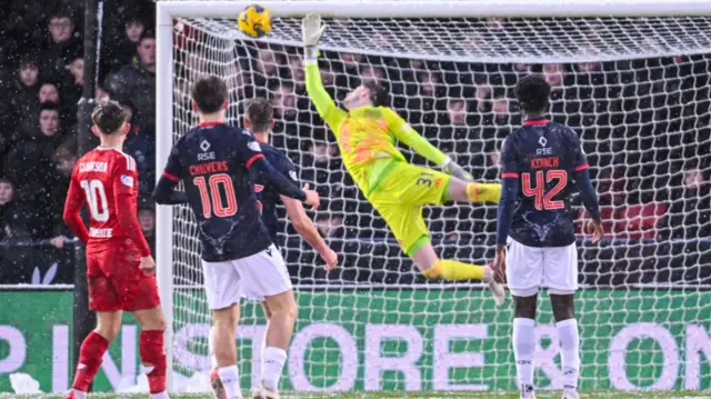 Akil Wright scores for Ross County against Aberdeen