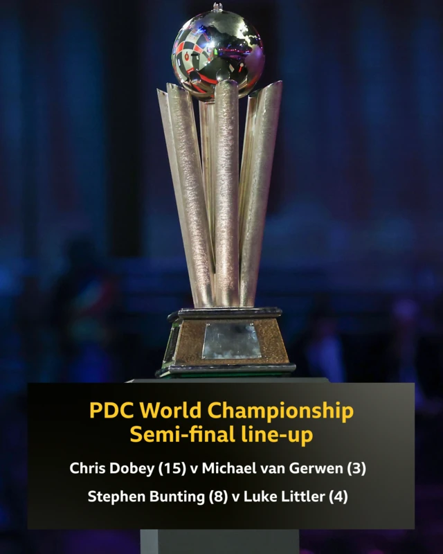 Semi-final fixtures - Dobey v Van Gerwen, Bunting v Littler