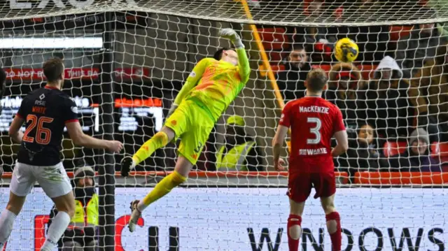 Ross County score against Aberdeen