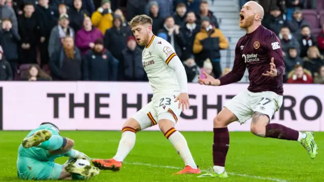 Ross County and Hearts players