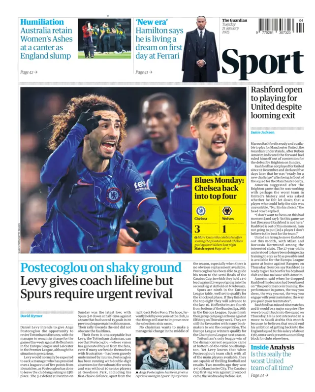 Guardian sport page