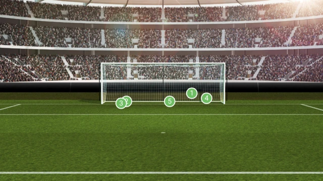 Engels' penalty history shows he's scored five from his previous five