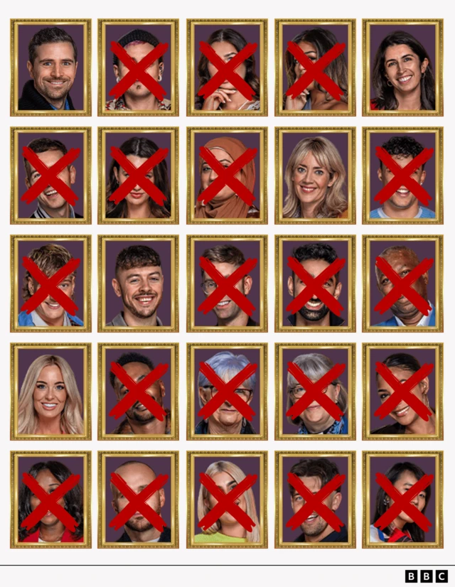 Photos in frames of the 25 season three contestants, with red crosses over those who have left the show