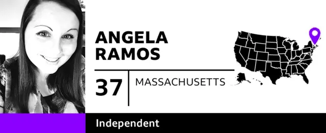 A graphic showing Angela Ramos, aged 37, independent, from Massachusetts