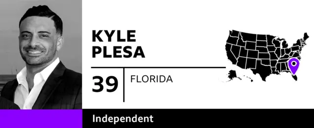 A graphic showing a headshot of Kyle Plesa, 39, independent, from Florida