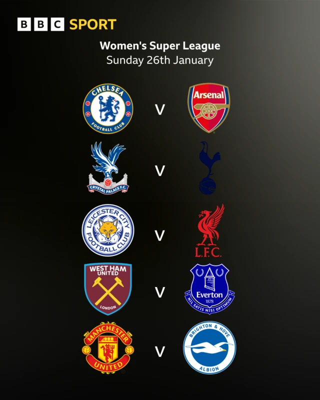 WSL fixtures graphic