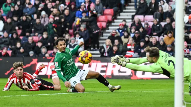 Sunderland v Plymouth match action