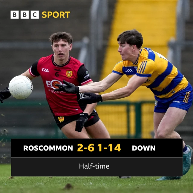 HT score - Roscommon 2-6 Down 1-14