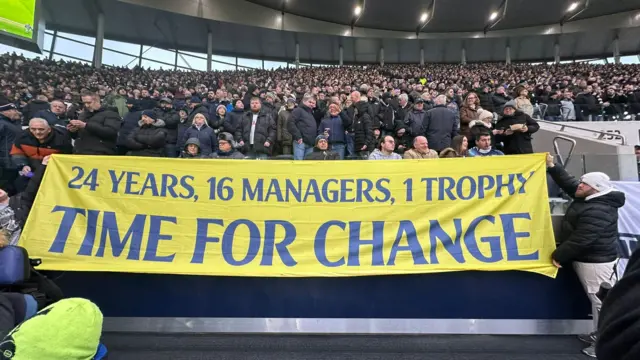 Tottenham supporters display anti-Levy banner