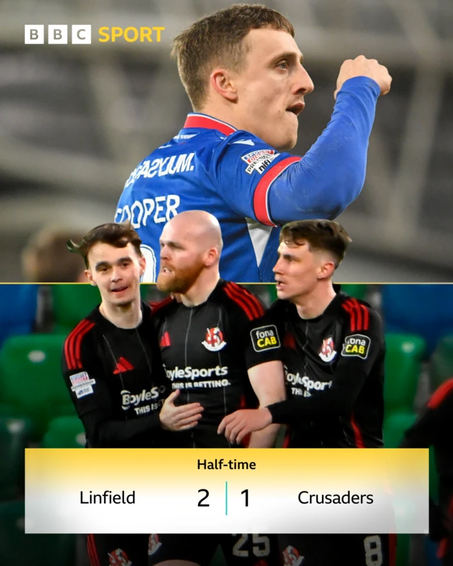 Linfield v Crusaders