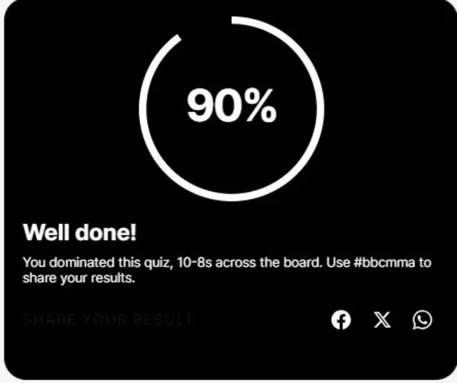 Results showing 90% on a BBC quiz