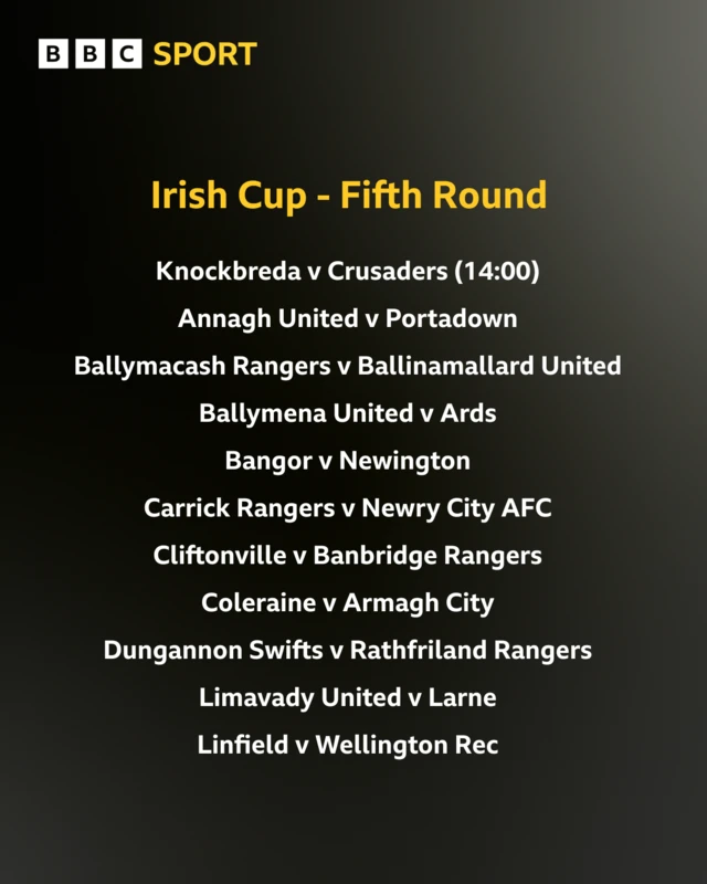 Irish Cup Fixtures