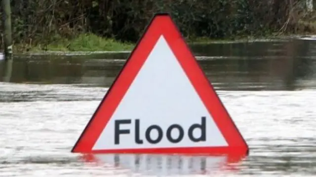 Flood warning sign