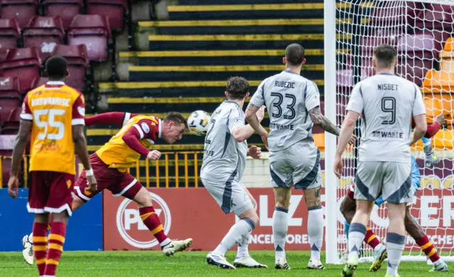 Motherwell and Aberdeen players