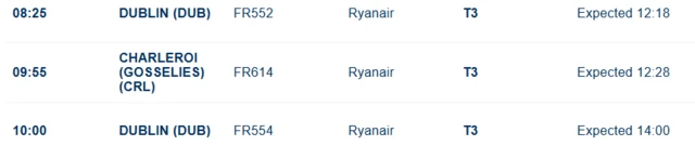 Snapshot showing delays on arrivals board