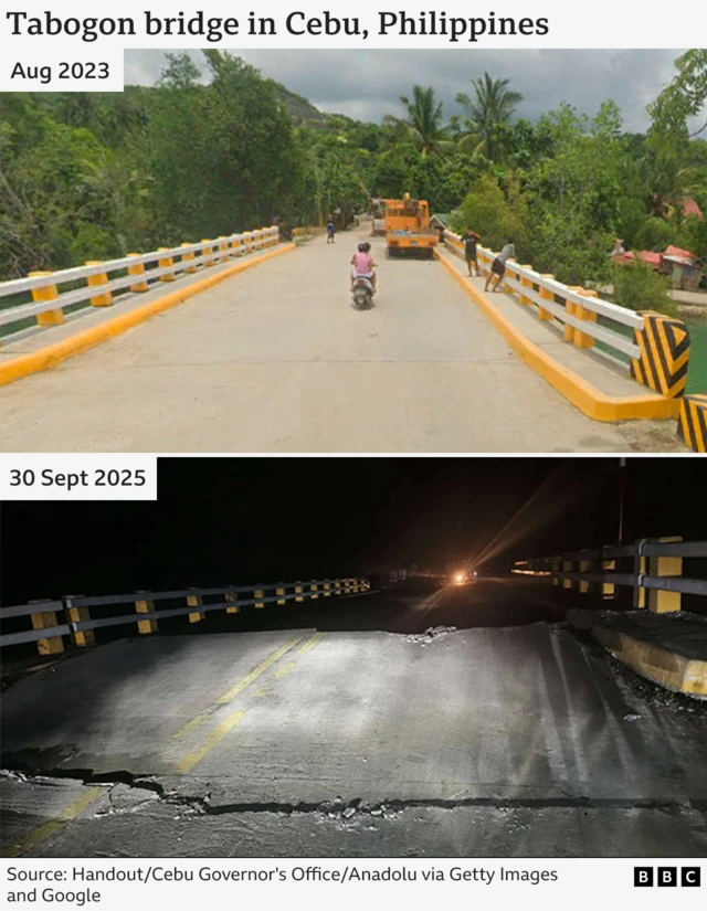 A bridge in Tabogon has collapsed