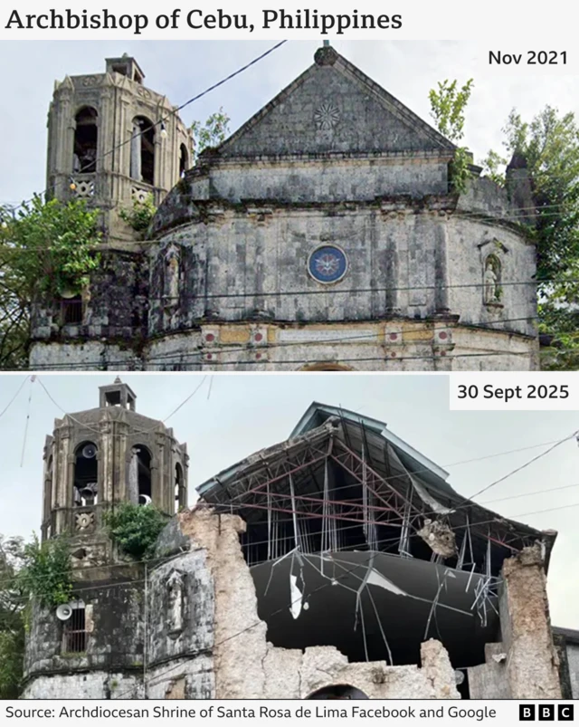 Archdiocesan Shrine of Santa Rosa de Lima