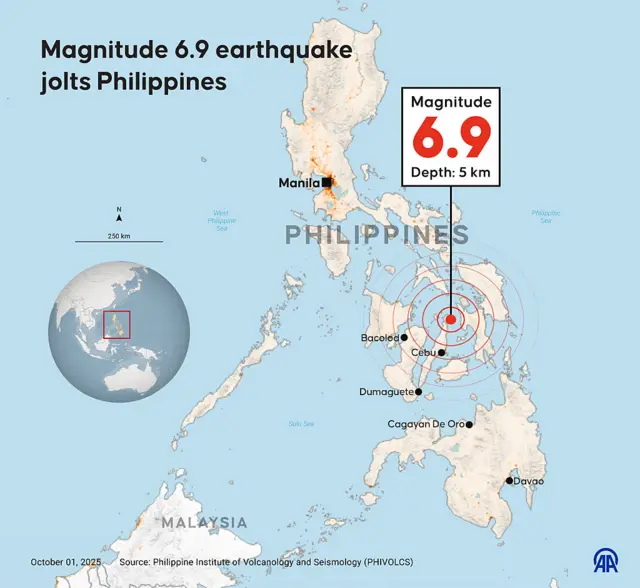Infographic of earthquake