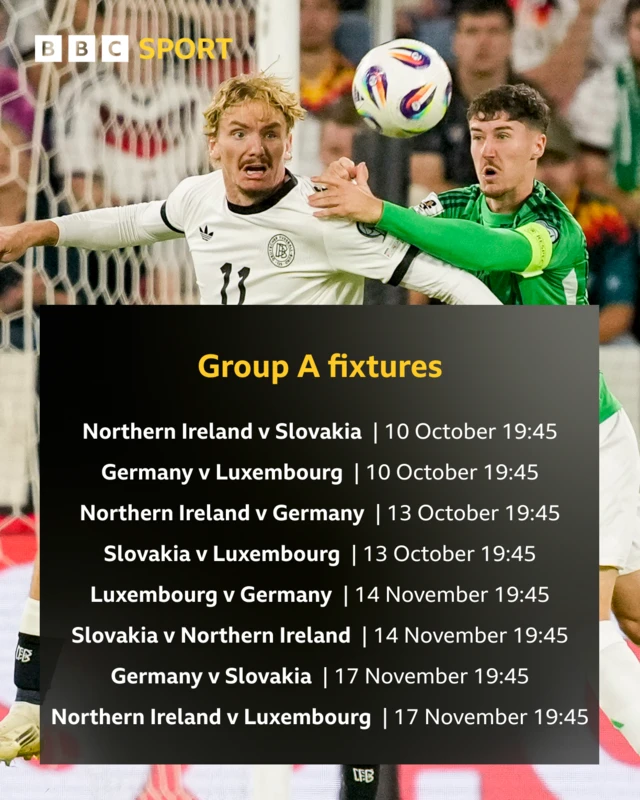 Group A fixtures