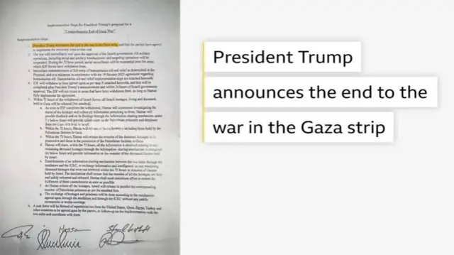 A document says President Trump announces the end to the war in the Gaza Strip
