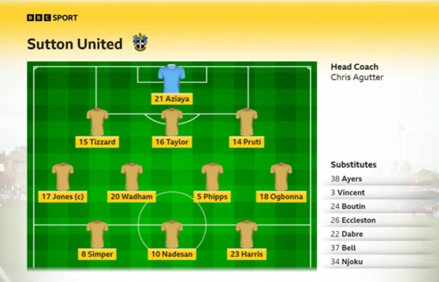 Farnham Town v Sutton United (12:30 BST)