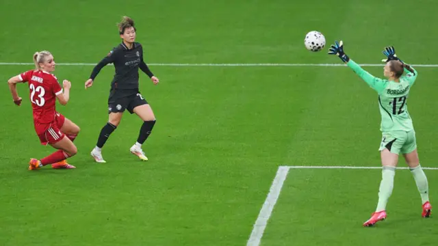 Liverpool v Man City action