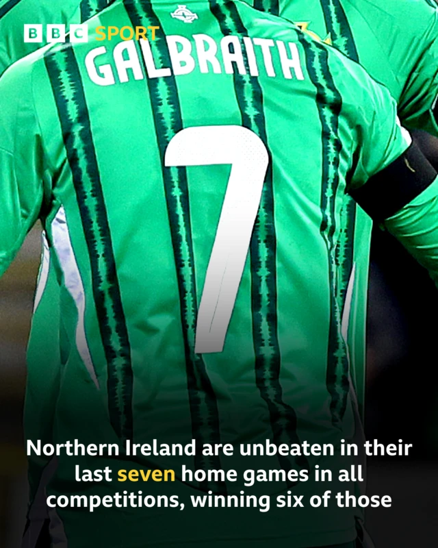 A stat about Northern Ireland being unbeaten in seven home matches
