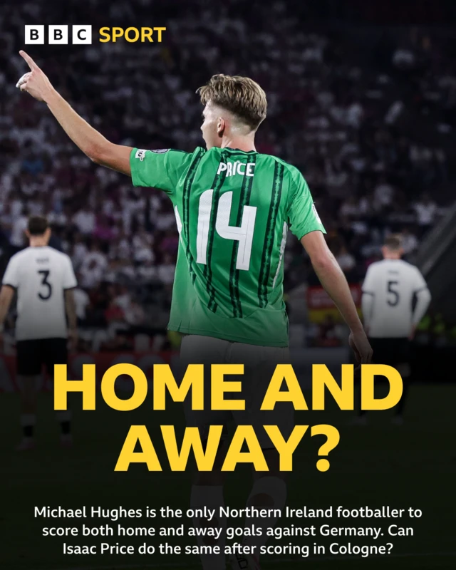 A stat about Isaac Price scoring away from home against Germany