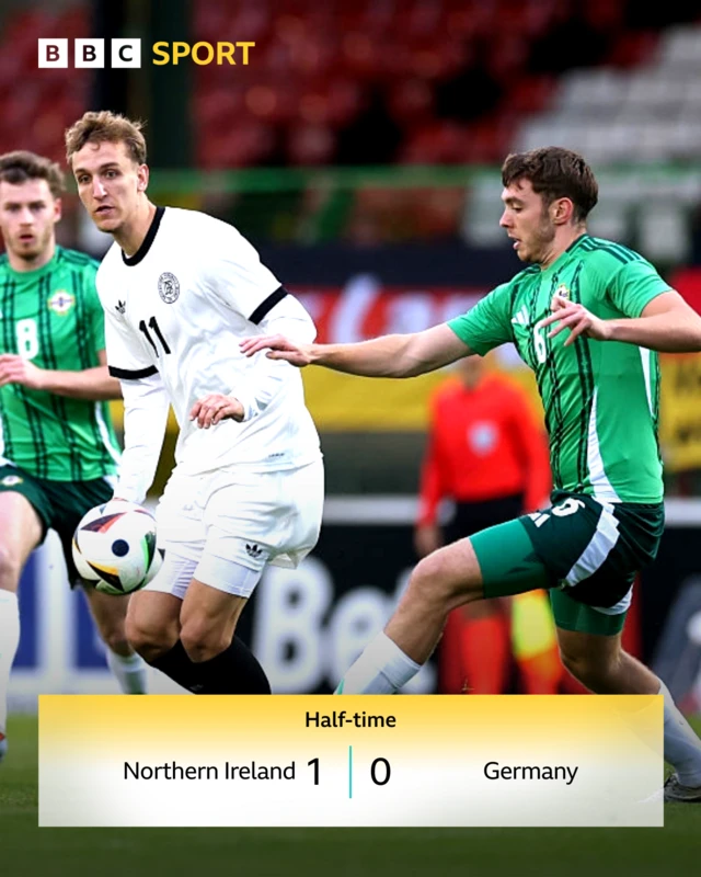 Northern Ireland U21 1-0 Germany U21