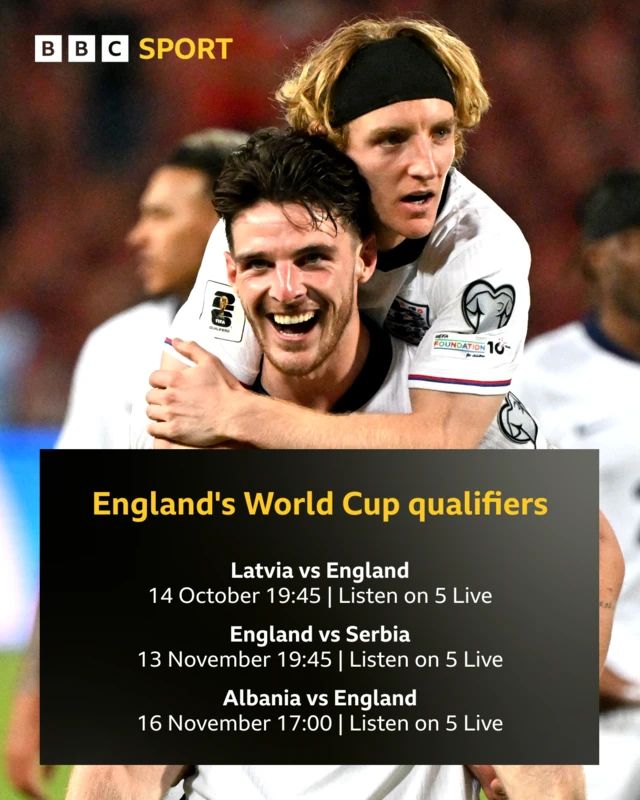England's remaining World Cup qualifiers