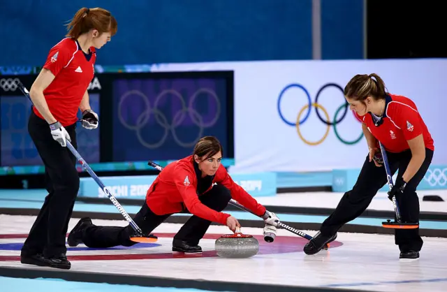 Eve Muirhead