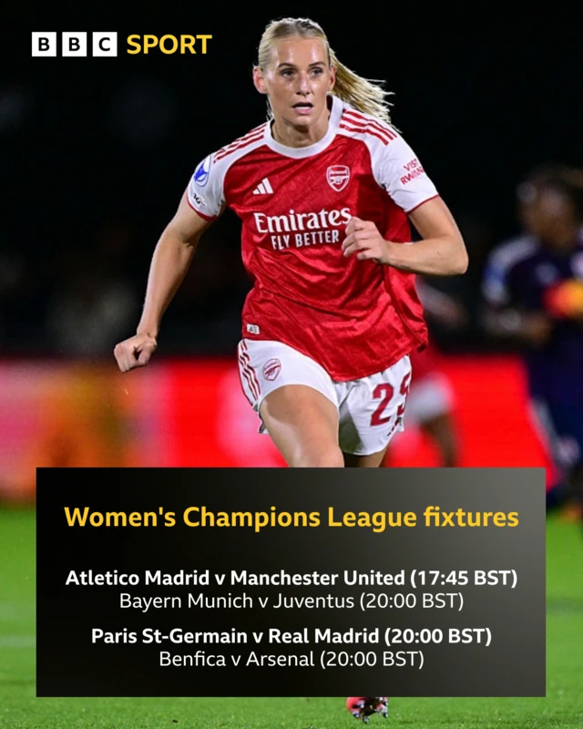 Women's Champions League fixtures