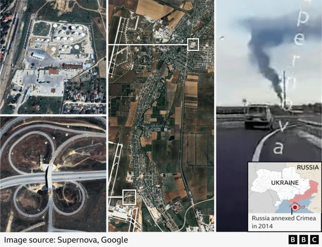 Annotated mapping and imagery showing how we matched a road layout and found the point of a view of a dashcam that captured a smoke plume in Russian-occupied Crimea earlier
