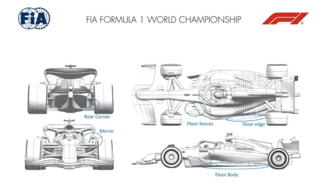 A technical drawing of Haas' upgrades for Austin