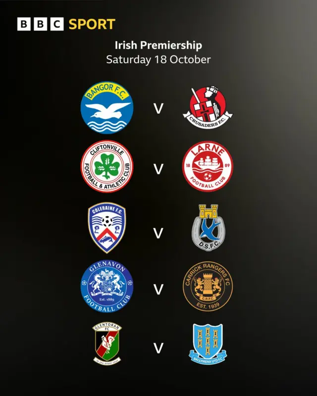 Irish Premiership fixtures - Saturday 18th October