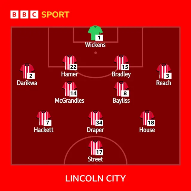 Imps XI