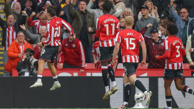 Sheffield United