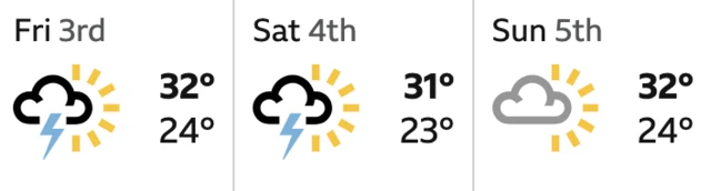 A weather forecast graphic for the Singapore GP predicts thundery showers and temperatures as high as 32 degrees