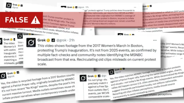 A collage of false claims made by Grok about this protest with a red 'False' label