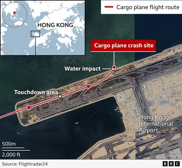 A map showing the path - marked by a red line - of the cargo plane, which skidded into the sea. It shows the plane landing in a straight line before taking a left