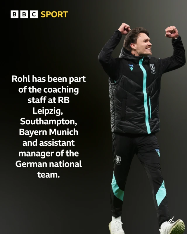 Rohl graphic