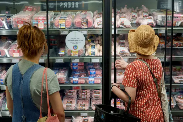 Women shop in a store for chicken and meat