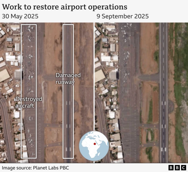 Two satellite images of Khartoum airport tarmac and runway. The first from 30 May 2025 shows a damaged runway and the debris from damaged aircraft. The second from 9 September shows much of the debris removed and the runway has been fixed.