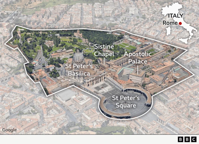 An aerial map of Vatican City with key buildings labelled: St Peter’s Square is at the bottom with St Peter’s Basilica directly behind it. The Apostolic Palace sits just above St Peter’s Square, with the Sistine Chapel to its left. A locator map in the corner shows the location of the Vatican in Rome in the centre of Italy.